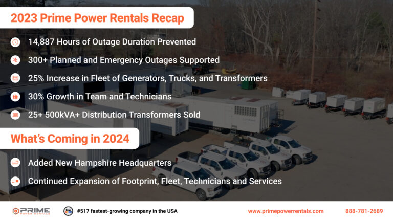 2023 Prime Power Rentals Recap