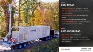 Prime Power Rentals 2024 and 2025